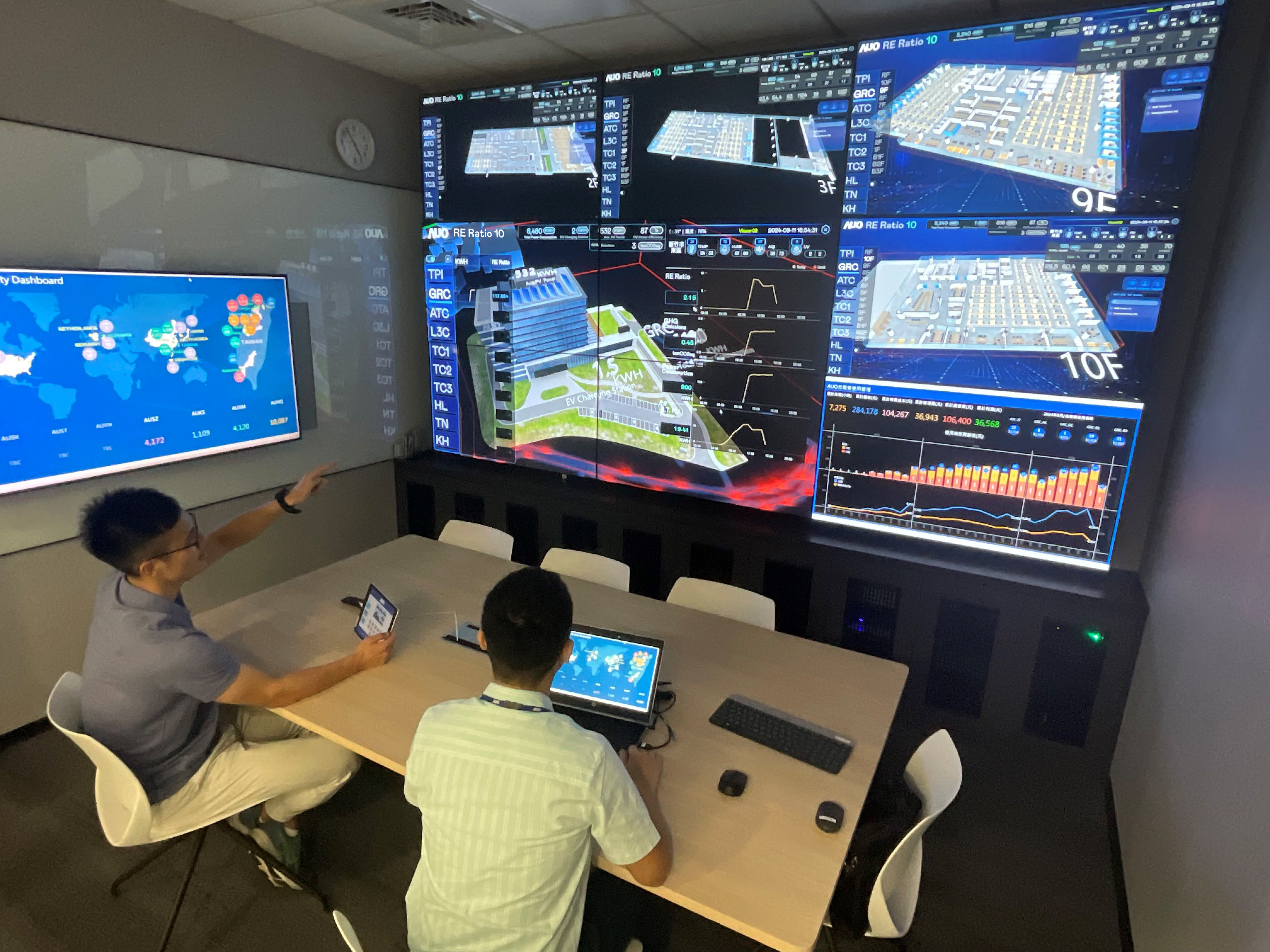 友達透過子公司友達宇沛之多工智慧樓宇系統，即時監控空調、照明、綠電的運作情形，提升用電管理效能，進行用電優化與耗能設備汰換等節能減碳措施