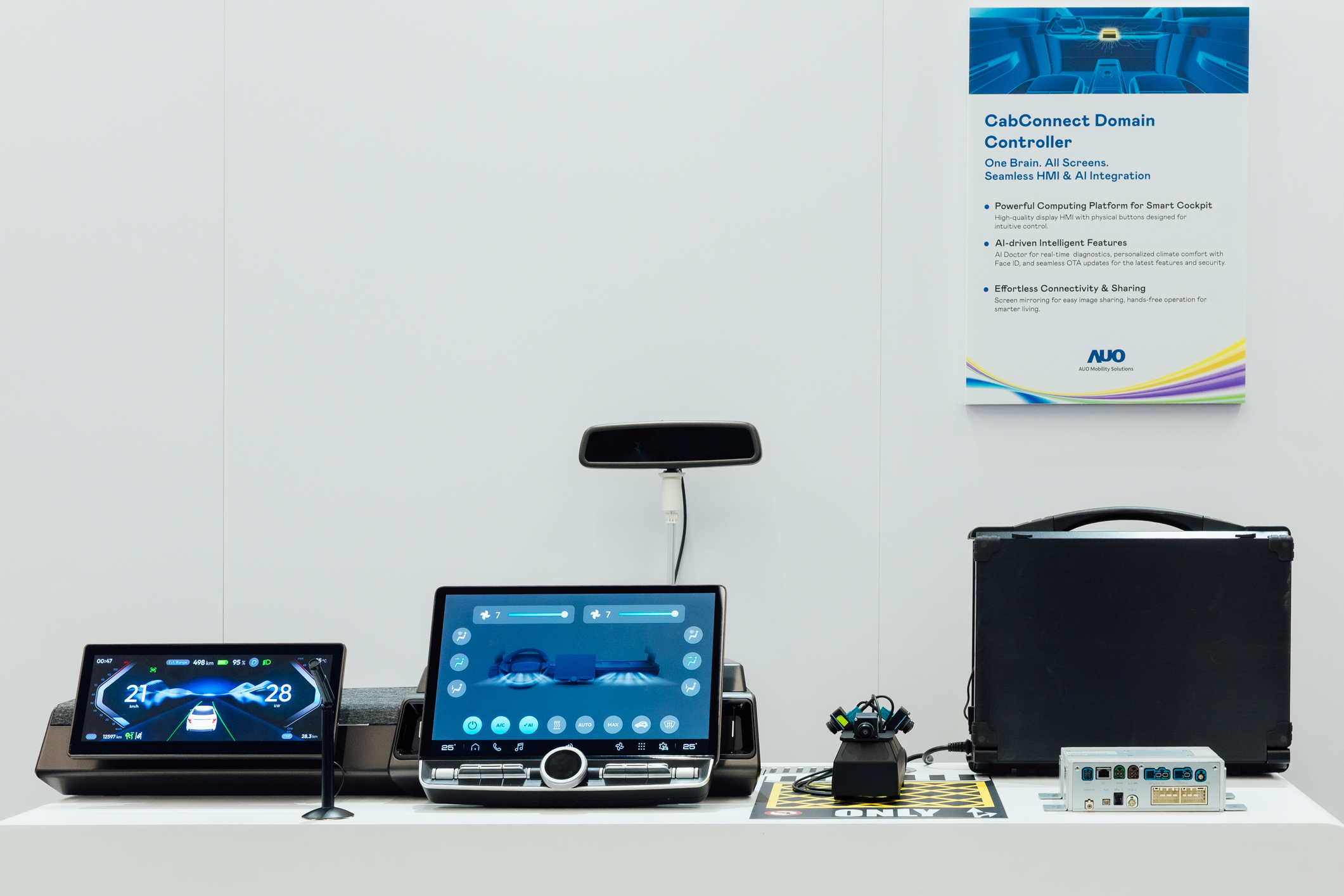 智慧座舱域控平台支持CDC、分区架构并整合AI运算模块，可同时控制多个车内显示器、传感器与装置，搭配AI实时诊断，结合温度舒适控制与脸部辨识，调整座舱环境，提升安全与舒适。